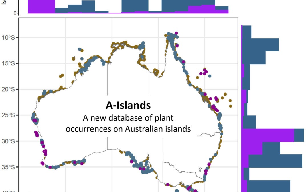 A-Islands: A Vascular Plant Dataset for Biodiversity Research and Species Monitoring on Australian Continental Islands